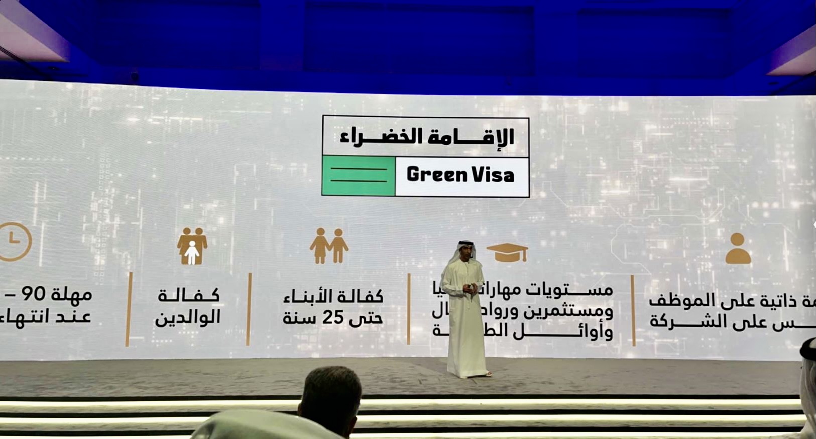 الإمارات تطلق مساراً متكاملاً للإقامة يشمل الإقامات العادية والذهبية والخضراء