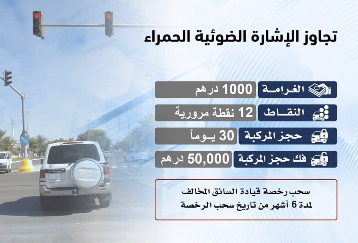 شرطة أبوظبي تبدأ في نشر المخالفات المتعلقة بحجز المركبات